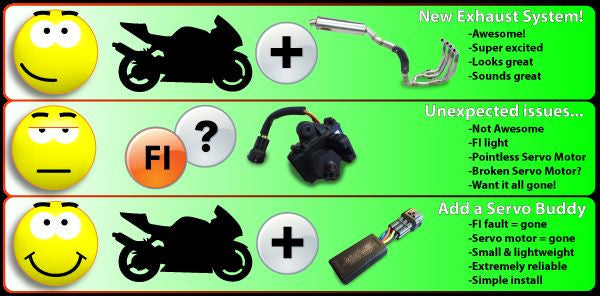 Servo Buddy All BMW S1000R S1000RR S1000XR K1300 R / S Exhaust Valve Eliminator