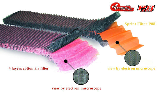 SPRINT P08 Air Filter - 2018 + DUCATI V4 Panigale & Streetfighter V4S V4R PM160S