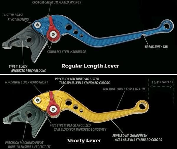 PAZZO Levers - Ducati Panigale 899 959 1199 1299 V2 V4 V4R V4S STREETFIGHTER