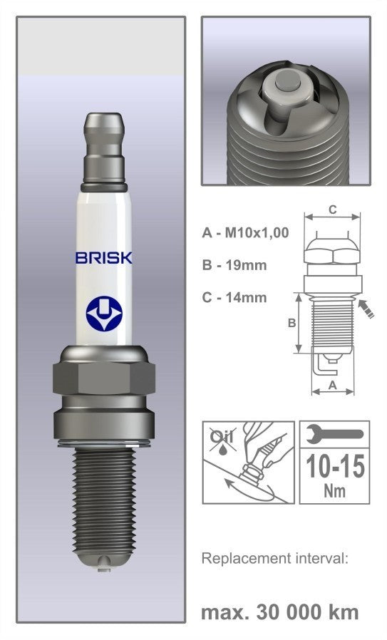 2 x BRISK AAOR10LGS Spark Plugs For Ducati Multistrada V2 950 1200 1260 / S