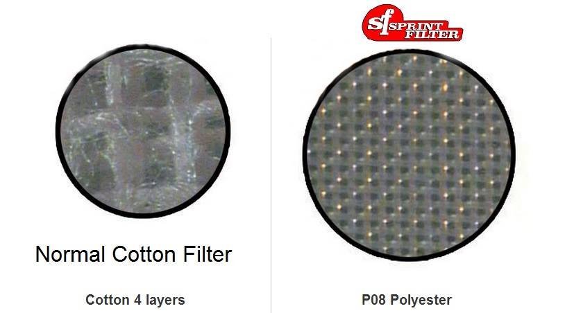 SPRINT P08 Air Filter  2011 + Suzuki GSX-R 600 750 GSXR GSX-R600 GSX-R750 PM122S