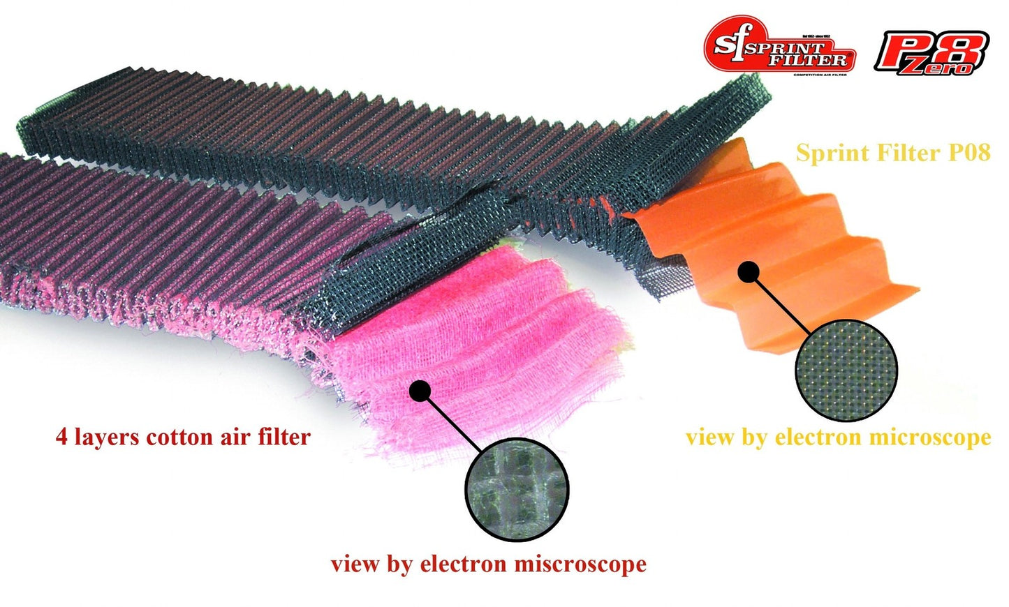 SPRINT P08 Air Filter  2024 + Yamaha MT-09 R9 XSR-900 GP Tracer 9 GT MT09 SM272S