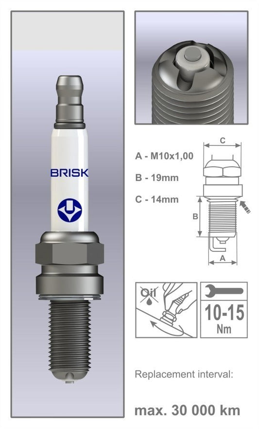 2 x BRISK AAOR10LGS Spark Plugs For Ducati Supersport 939 950 / S